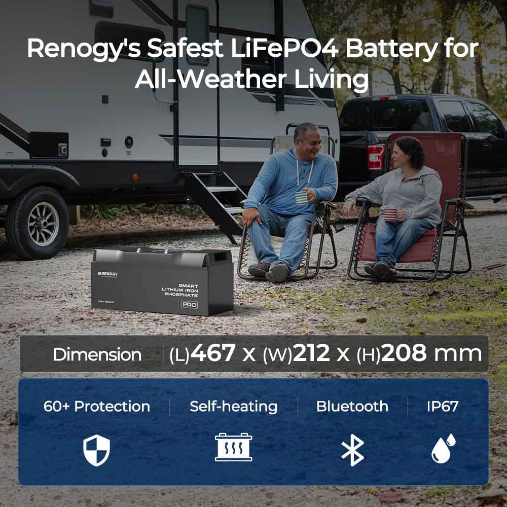 Renogy Batteries